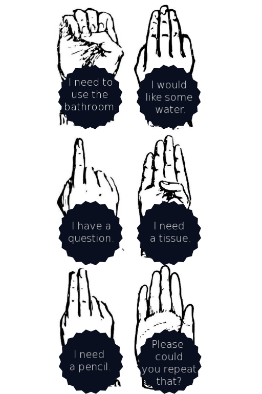 Non-verbal communication